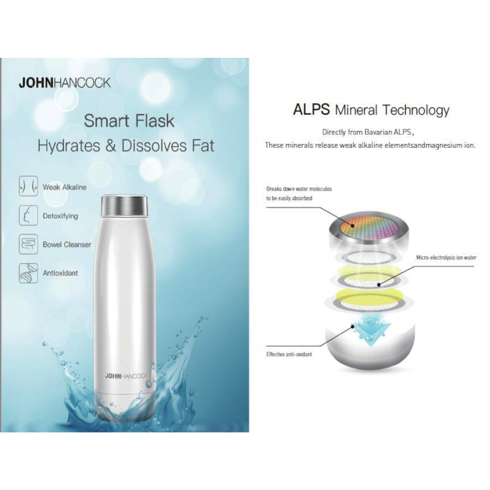 J&H Germany Smart Flask 
